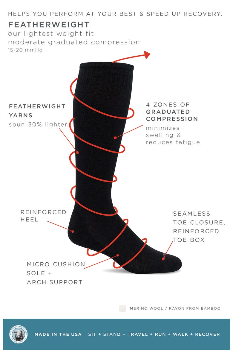Featherweight Compression Socks, Alternate, color, BLACK