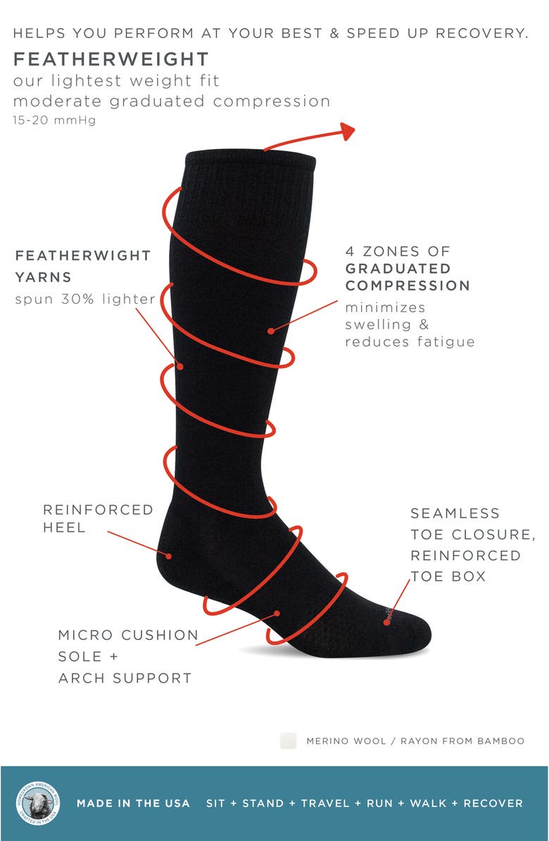 SOCKWELL Featherweight Compression Socks, Alternate, color, Black