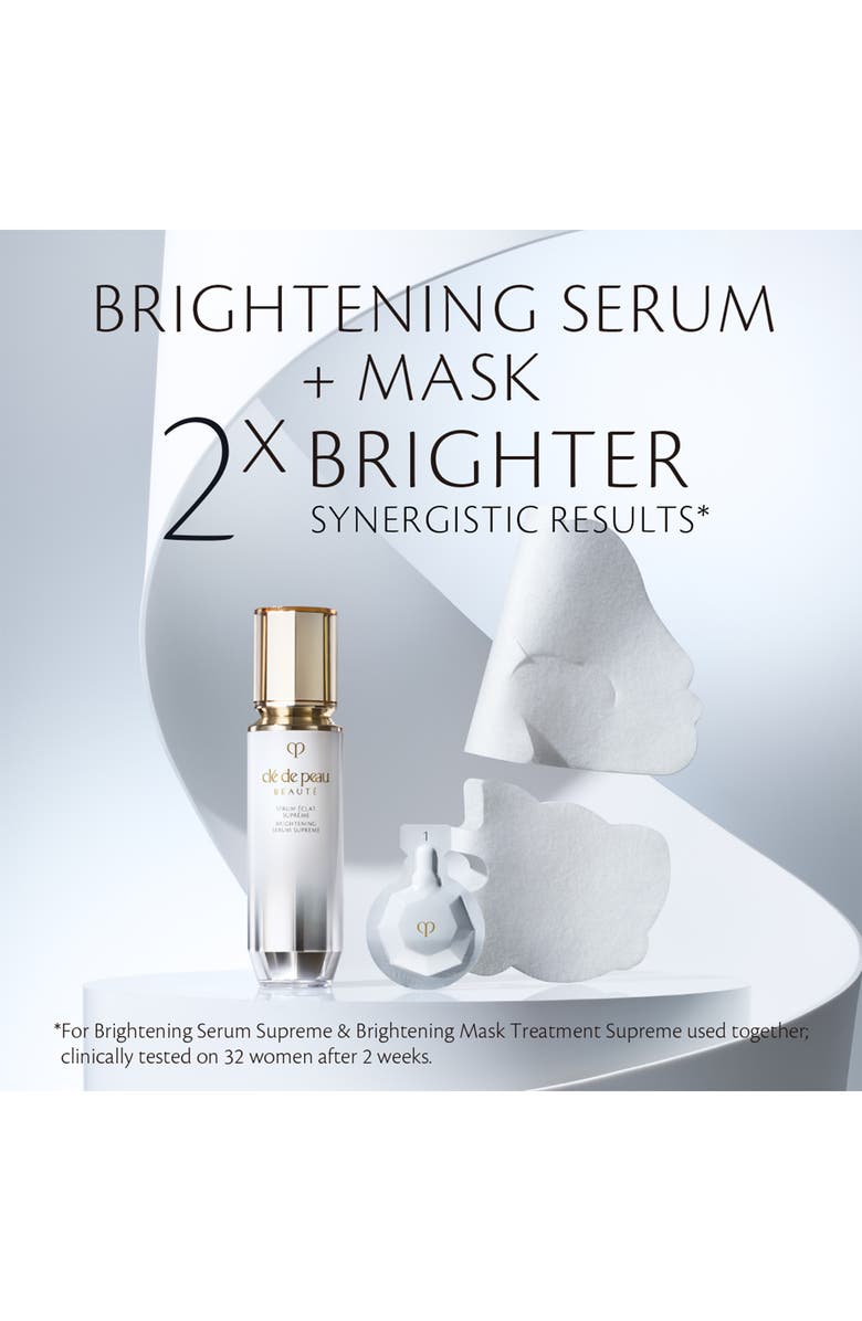 Clé de Peau Beauté Brightening Mask Treatment Supreme, Alternate, color, 