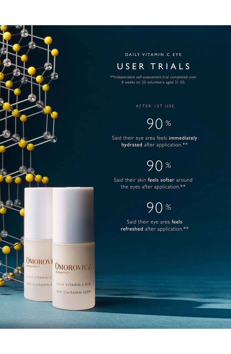 Omorovicza Daily Vitamin C Eye Serum, Alternate, color,