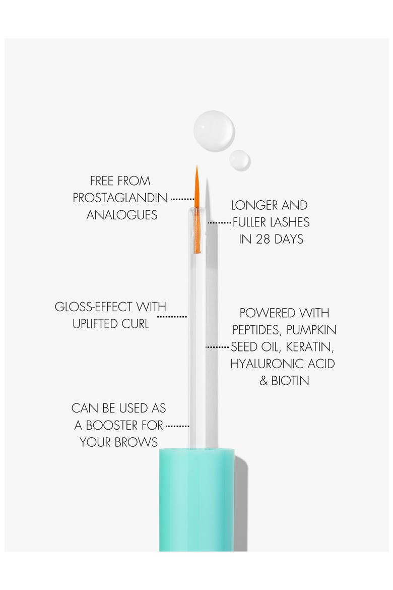 Eyelash Growth Serum, Alternate, color, NO COLOR