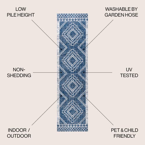 Jonathan Y Marokko Diamond Medallion Indoor/outdoor Area Rug In Blue/ivory