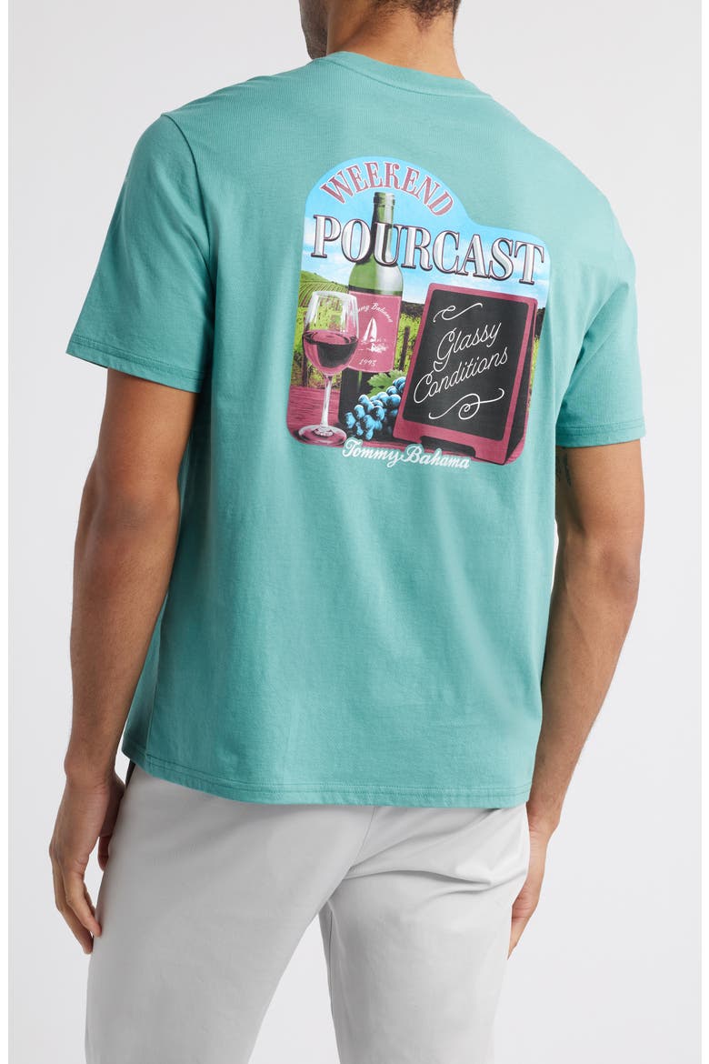 Weekend Pourcast Cotton Graphic T-Shirt, Alternate, color, BRISTOL BLUE