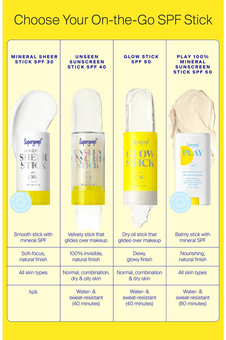 Mineral Sheer Stick SPF 30, Alternate, color, NO COLOR