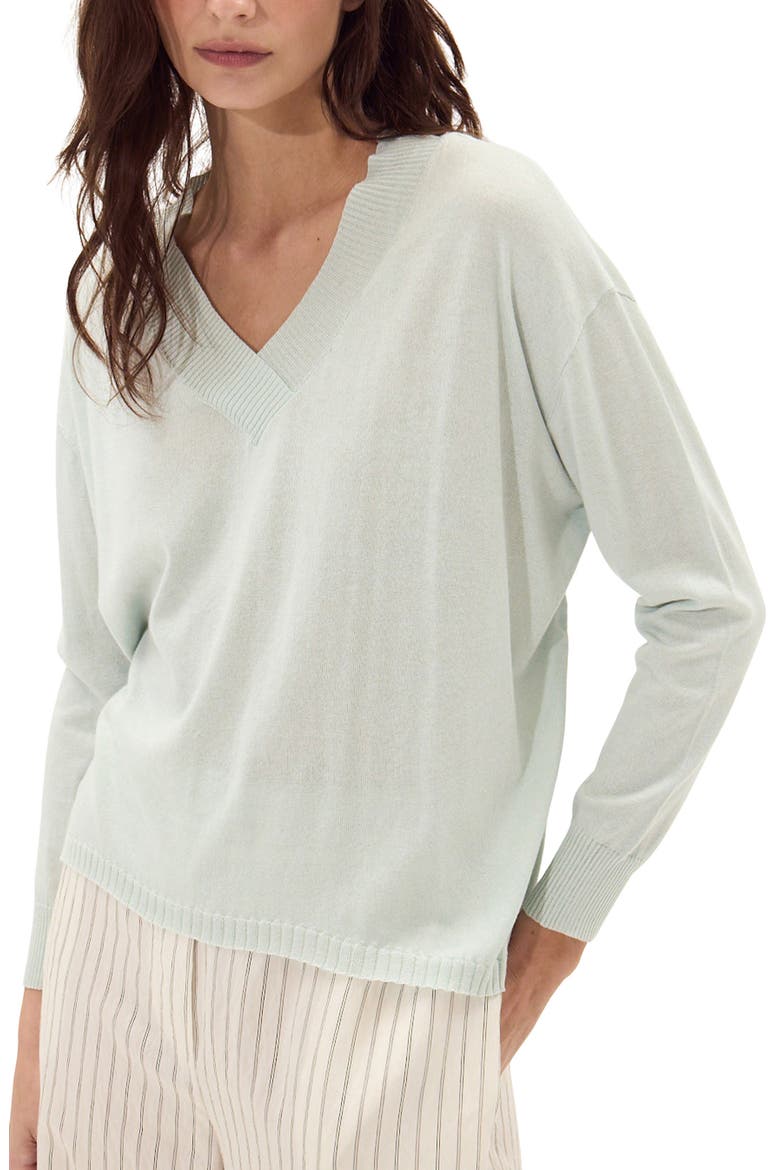 Cefalonia Drop Shoulder Semisheer Cotton Blend Sweater, Alternate, color, LIGHT BLUE