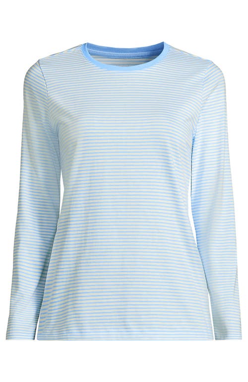 Lands' End Plus Size Relaxed Supima Cotton Long Sleeve Crew Neck T-shirt In Blue