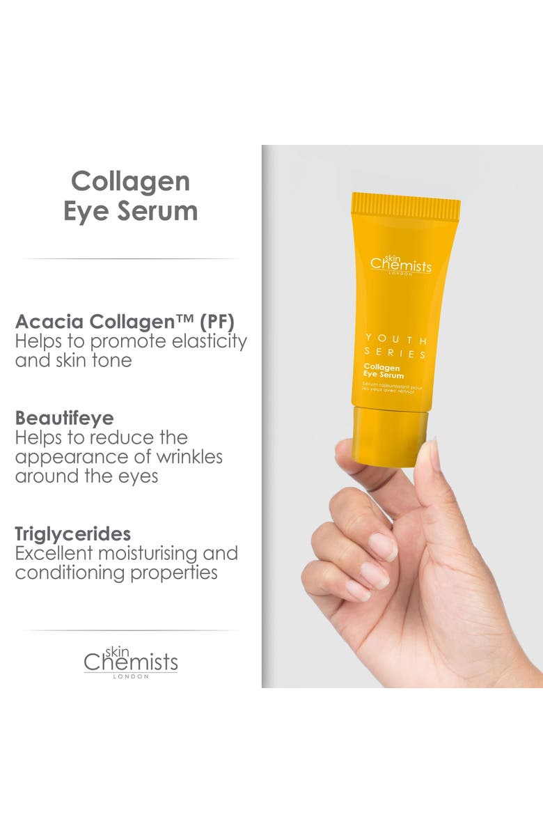 SKINCHEMISTS Youth Series 2% Collagen Eye Serum 15ml x 2 Duo Pack, Alternate, color, White
