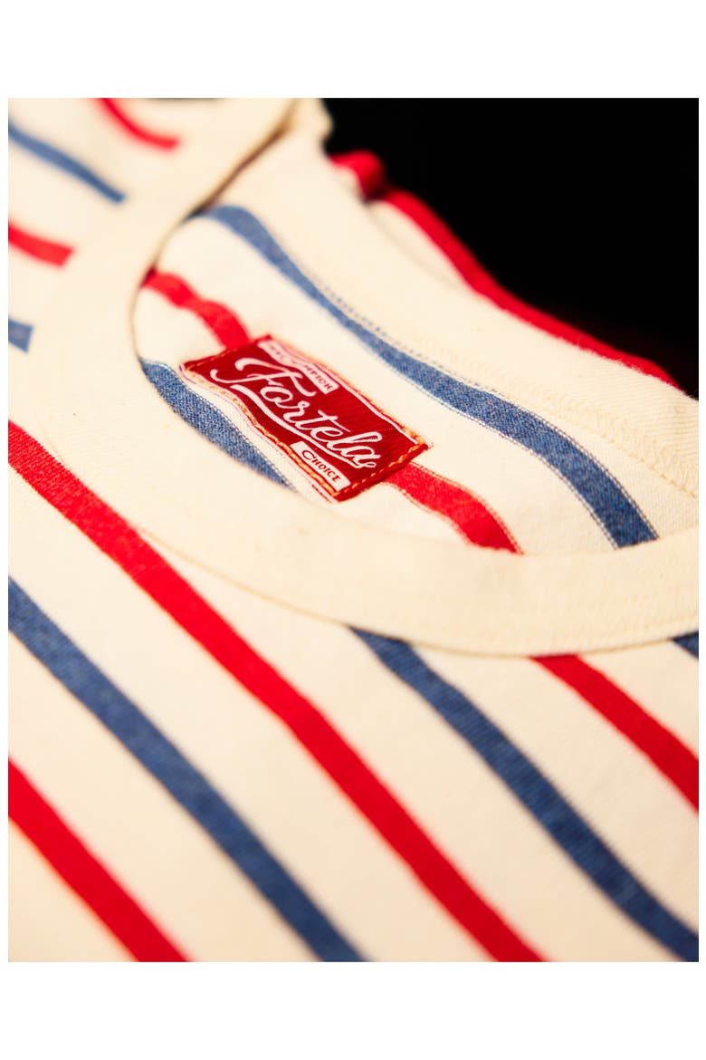 Yakut Ribbed Motif T-Shirt, Alternate, color, RED/BLUE STRIPES