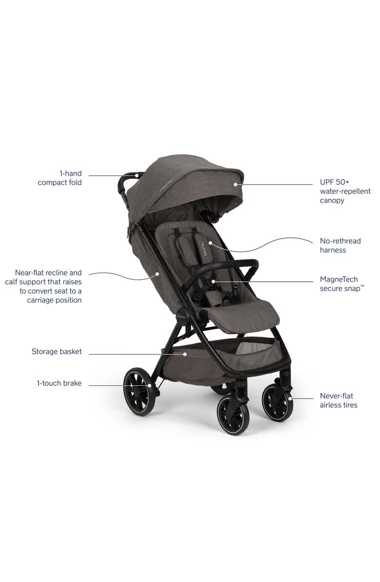 Nuna Urbn Car Seat & TRVL LX Compact Stroller Travel System, Alternate, color, Pewter