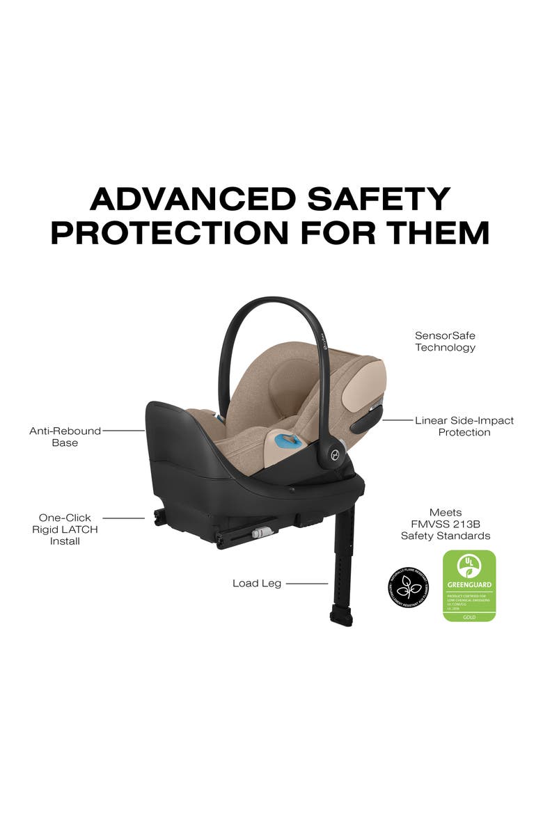 CYBEX ePriam Stroller Cloud T Car Seat & Priam Lux Cot Travel System ...