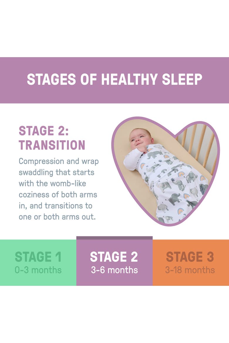 SwaddleMe by Ingenuity Arms Free Convertible Baby Swaddle, Alternate, color, GREY