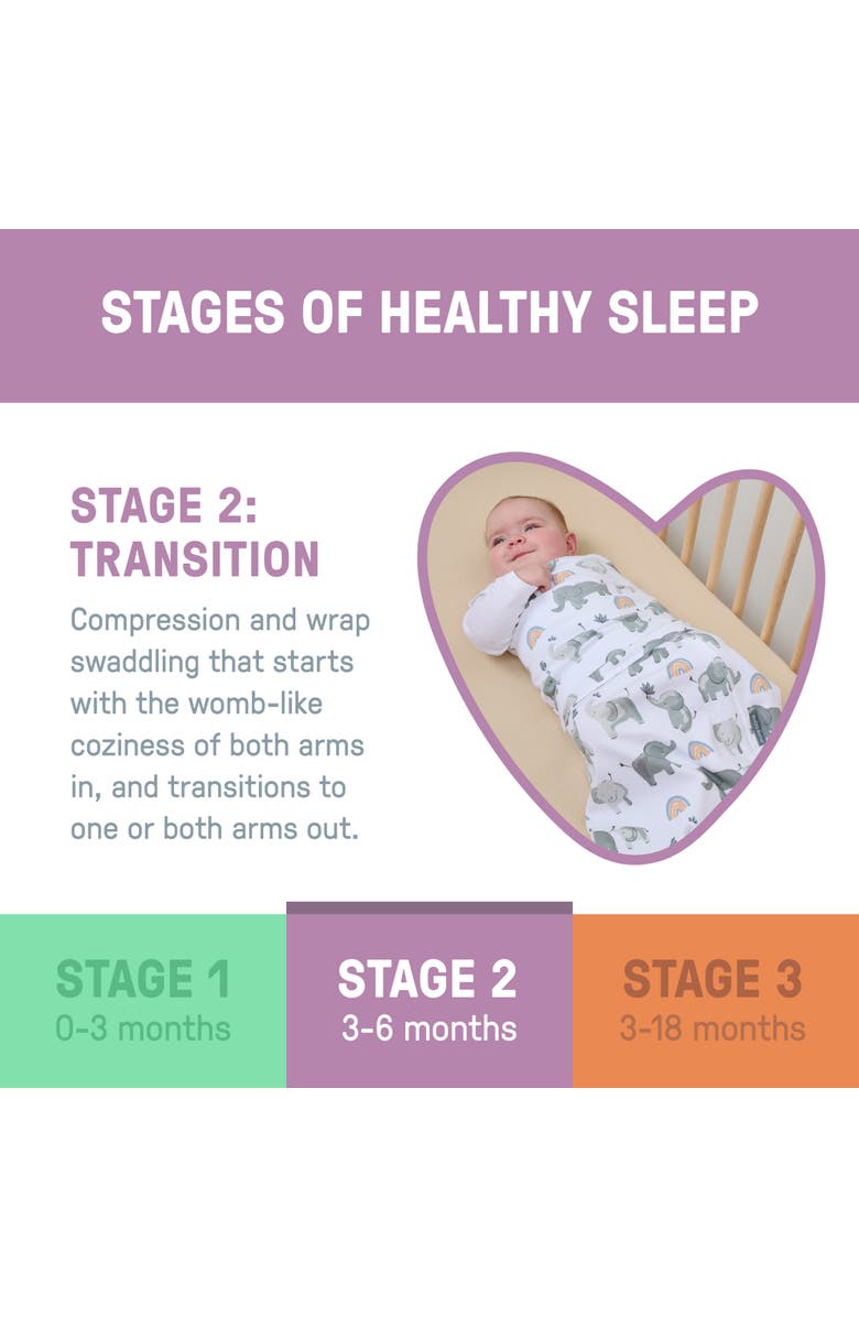 INGENUITY SwaddleMe by Ingenuity Arms Free Convertible Baby Swaddle, Alternate, color, Grey