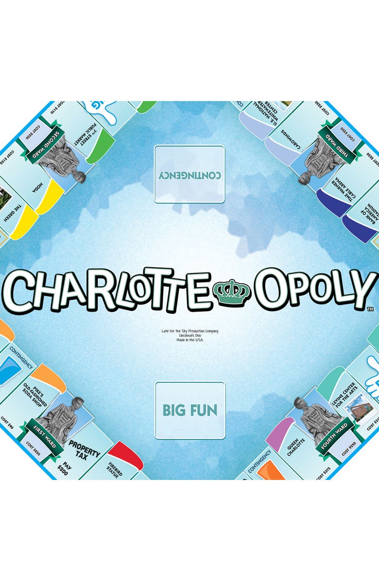 Late for the Sky Charlotteopoly Monopoly Board Game, Alternate, color, Multicolored