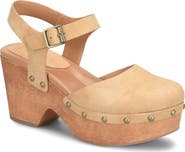 KORKS Lapra Platform Clog