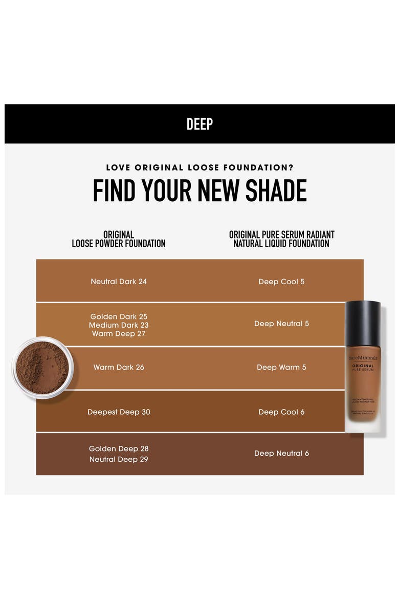 Original Pure Serum Radiant Natural Liquid Foundation Mineral SPF 20, Alternate, color, DEEP WARM 5