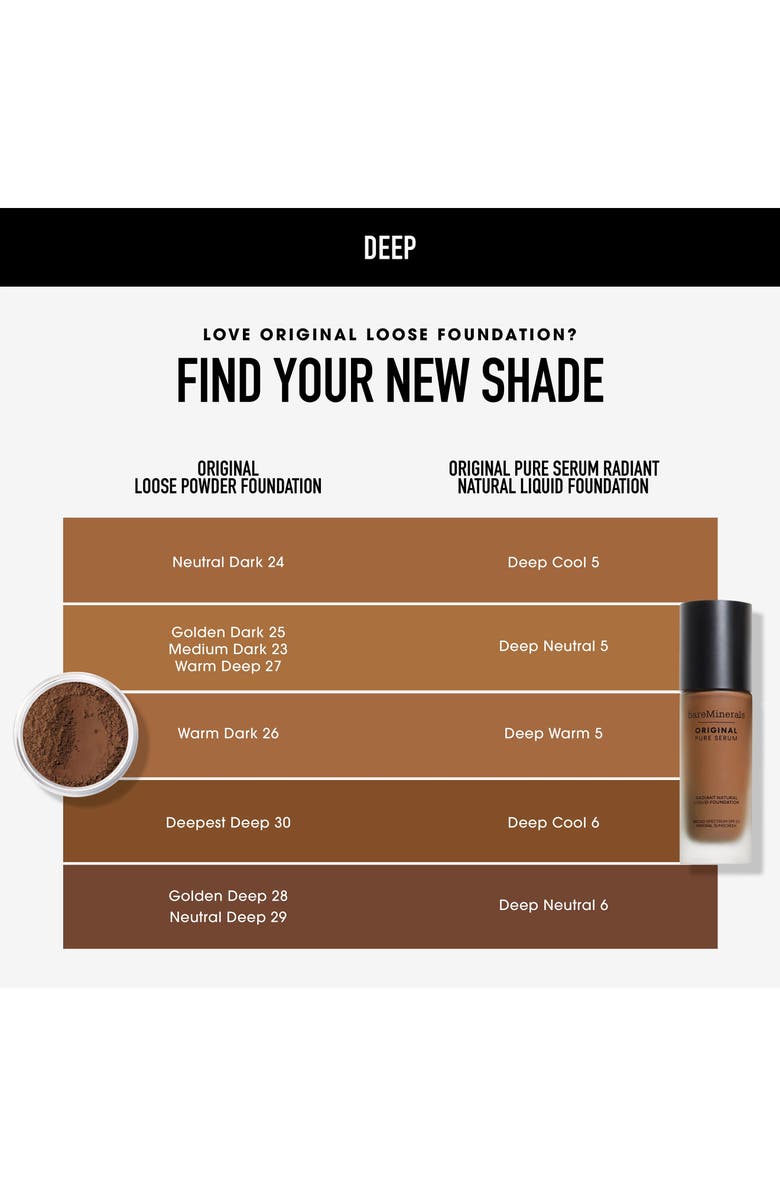 bareMinerals<sup>®</sup> Original Pure Serum Radiant Natural Liquid Foundation Mineral SPF 20, Alternate, color, Deep Cool 5