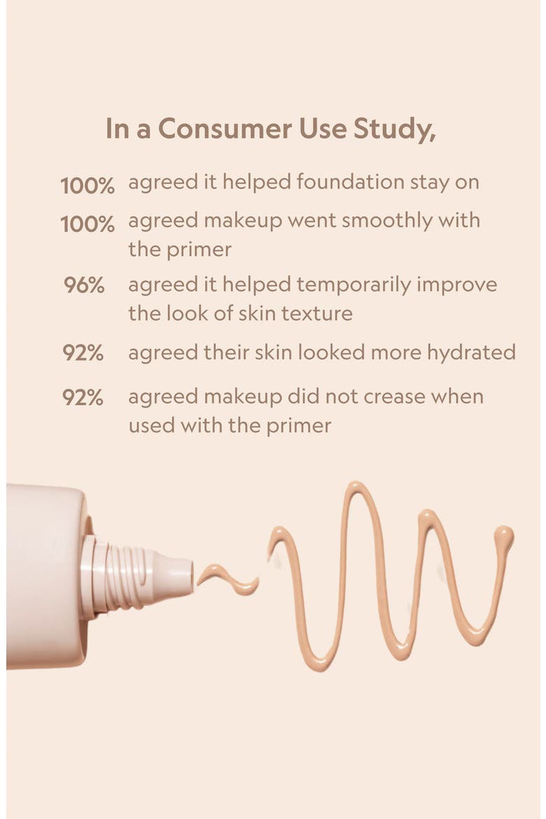 Tone Up Essential Glow Blurring + Brightening Primer, Alternate, color, NO COLOR