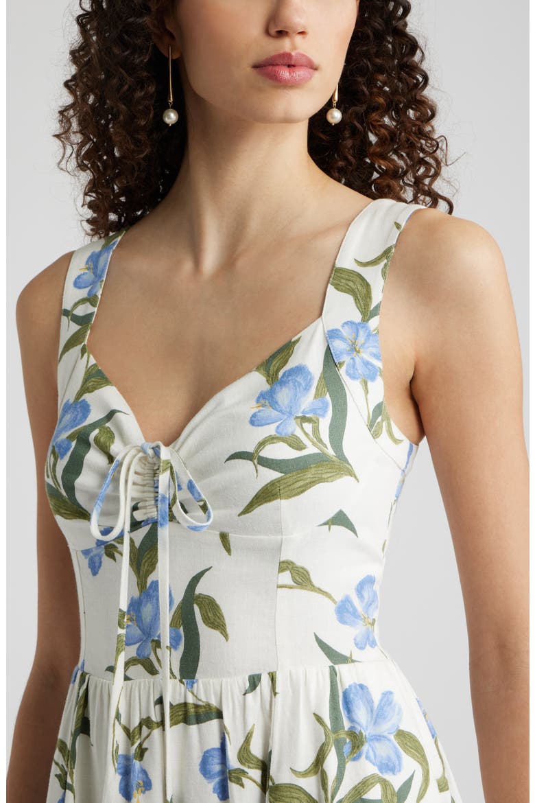 Floral Midi Dress, Alternate, color, BLUE POPPY PLAY
